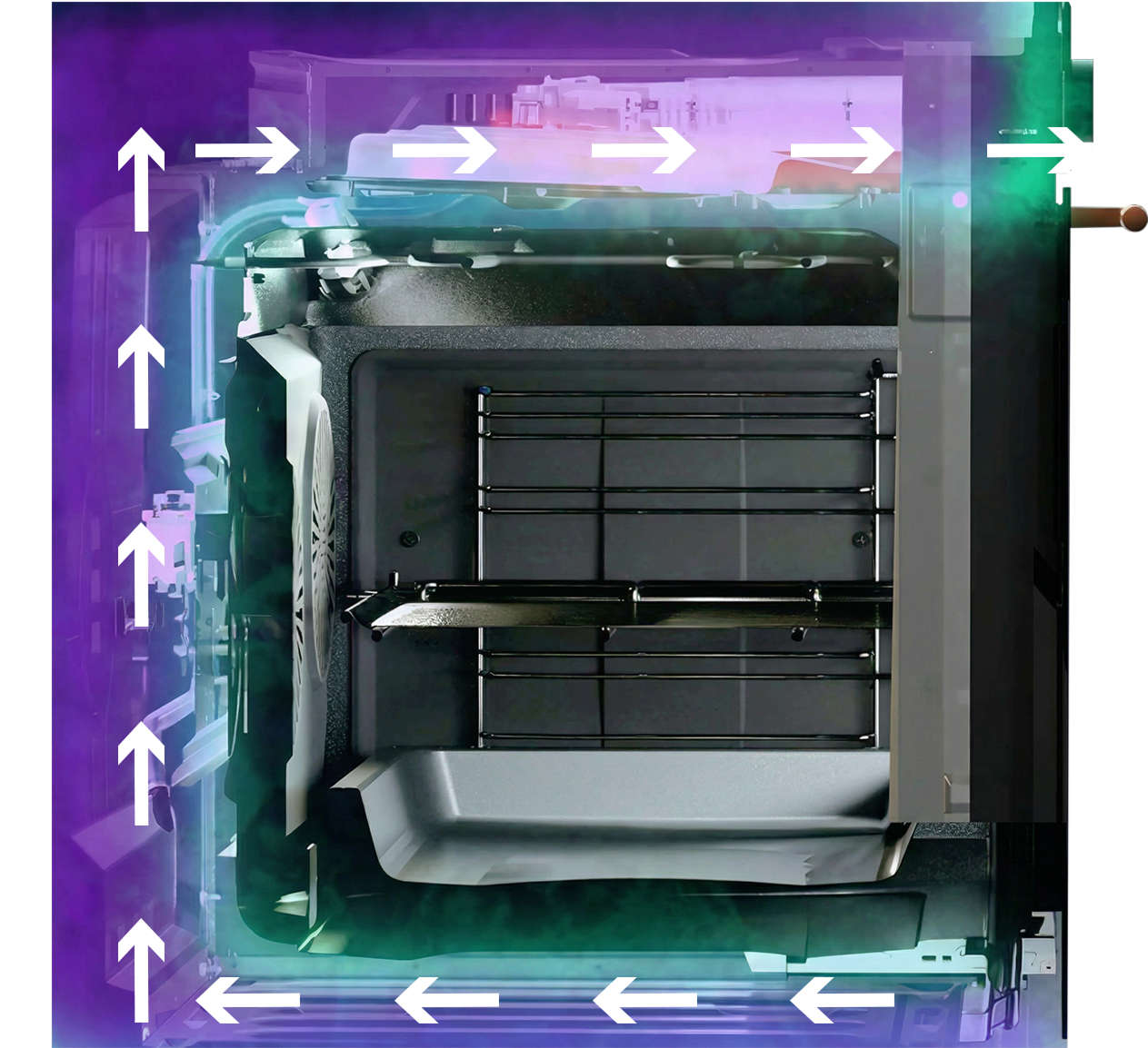 BUILT-IN OVENS HIGHLIGHTS